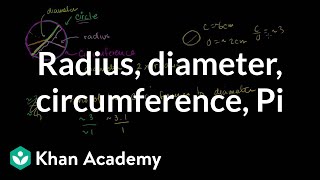 Circles radius diameter circumference and Pi  Geometry  Khan Academy [upl. by Peltz726]