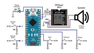 ArduinoBased MP3 Player via DFPlayer Mini Module [upl. by Esirehc]