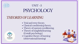 THEORIES OF LEARNING  PSYCHOLOGY  BSC NURSING 1st Sem [upl. by Wharton]