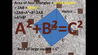 Pythagorass Theorem tiling visual proof explained in under 90 seconds [upl. by Schlosser]