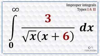 improper integrals Types 1 and 2 [upl. by Micco]