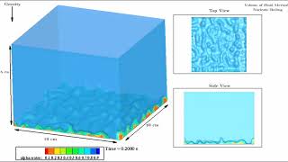 3D Simulation of Nucleate Boiling Using VOF Method  OpenFOAM® v1806 [upl. by Lindsley342]