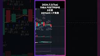 198Aポストプライム 20MAロング失敗 trading 株 デイトレ 投資 個別株 postprime [upl. by Julianna]