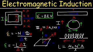 Faradays amp Lenzs Law of Electromagnetic Induction Induced EMF Magnetic Flux Transformers [upl. by Zinck]