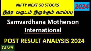 Samvardhana Motherson International 2024 வருடம் இருக்கும் வாய்ப்பு [upl. by Robyn]