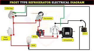 Frost Type Refrigerator Electrical Connection LearningEngineering [upl. by Beauregard]