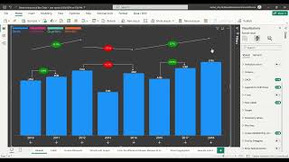 Hierarchical Bar Chart [upl. by Arlette]