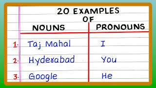 NOUNS AND PRONOUNS IN ENGLISH GRAMMAR  5  10  20 EXAMPLES OF NOUNS AND PRONOUNS [upl. by Emee514]