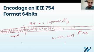 Aji tfhem Python Encodage en IEEE 754  Format 64 [upl. by Cordelia572]