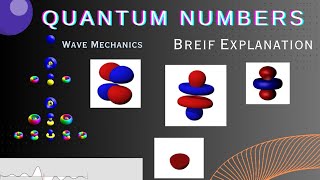 The Truth Behind Quantum Numbers and Wave Mechanics Revealed [upl. by Teragram]