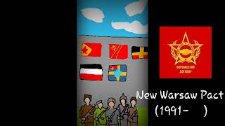 New Warsaw Pact Anthem yes im back [upl. by Heisser241]