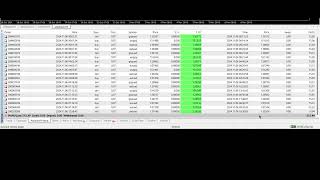 EA trading 1162024 Expert Advisor ROBOT Auto Trading Software  forex ea [upl. by Jet]