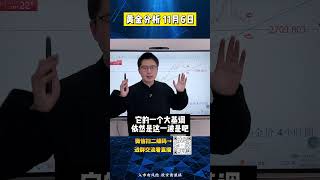 特朗普大胜！黄金继续抄底看大涨！外汇 黄金 外汇黄金 今日金价 [upl. by Ardyth848]