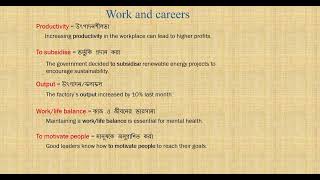 Commonly Used Work and CareerRelated Vocabulary Words Meanings and Examples shorts vocabulary [upl. by Bobina589]