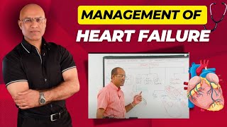 Management of Heart Failure  Congestive Heart Failure  CHF🫀 [upl. by Mitchell390]