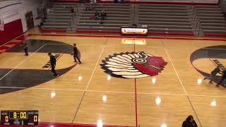 Moniteau Junior High Girls vs Karns City [upl. by Oirazan577]