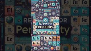 Understanding the Reason for Periodicity in the Periodic Table class11chemistry yteducation yt [upl. by Calabresi407]