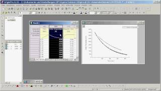 OriginLab® Origin Ein Diagramm erstellen  Teil 1 [upl. by Eirhtug541]