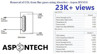 Separation of CO2 from Flue Gases using Absorber in Aspen HYSYS  Lecture  22 [upl. by Meehar]