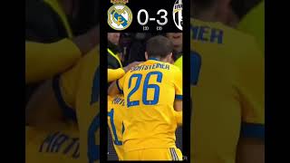 Real madrid vs juventus match Return ucl 2018 [upl. by Marcellina]