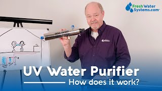 What is a UV Water Purifier and How Does It Work [upl. by Nancie]