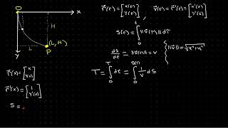 Lecture1Part 1of3  Introduction and Setup of Brachistochrone Problem Audio Fixed [upl. by Ryun373]