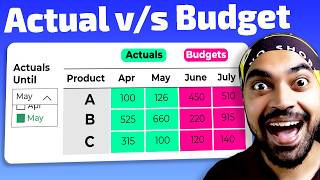 Actual vs Rolling Budget in Power BI [upl. by Allebara395]