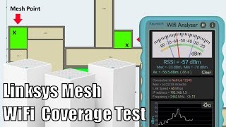 LINKSYS Velop AC6600 Mesh Router  Speed and Coverage Test [upl. by Sile433]