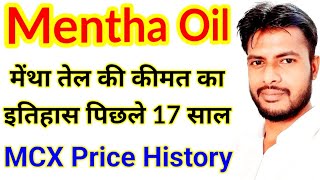 Mentha Oil Price History 17 Years  MCX Mentha Oil price  In Hindi [upl. by Jackelyn]