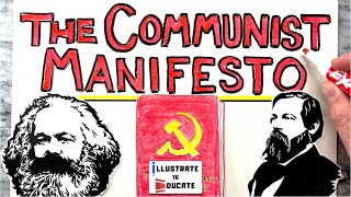 The Communist Manifesto Explained Short and Simple  What is the Communist Manifesto Marx and Engels [upl. by Goodrow]