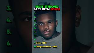 Most Streamed Baby Keem Songs rap hiphop babykeem kendricklamar themelodicblue kendrick [upl. by Larcher]