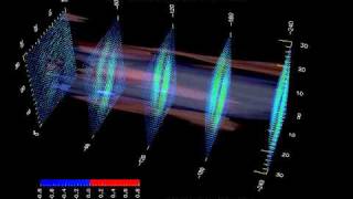 Waves made by laser plasma [upl. by Caravette935]