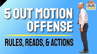 Motion Offense The Complete Guide Voice Over Film Study [upl. by Orrin]