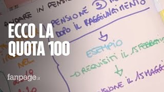 Quota 100 pensioni spiegata semplice [upl. by Yram804]