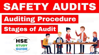 Safety audit in Hindi  Auditing Procedure in hindi  stages of audit in hindi  HSE STUDY GUIDE [upl. by Solim]