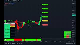 LIVE  NIFTY  PERFECT ENTRY OD TRADE SOFTWARE  DATE11112024 [upl. by Samuel]