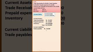 MCQ 14 Accounting Ratios CLASS 12 ACCOUNTS D K Goel Solutions Shorts Ratiolearnwithease [upl. by Ravid949]