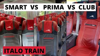 Italy Train Trip Report  ITALO  Florence  Milan [upl. by Lamb4]