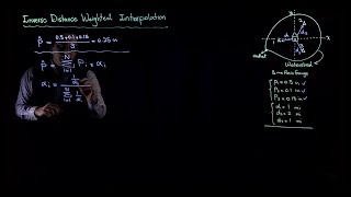 Interpolation of Rainfall Inverse Distance Weighted IDW Method [upl. by Neelloj]