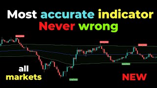 Most Accurate VWAP Buy Sell Indicator Strategy 100 Profitable Trade Signals [upl. by Gombosi883]