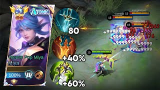 SUPREME MIYA BEST BUILD GUIDE TO RANK UP FAST🔥 UNCUT GAMEPLAY  Miya Best Build 2024 [upl. by Montagu]