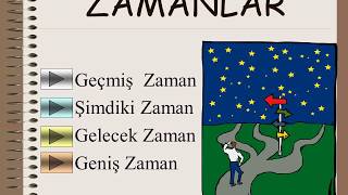 ZAMANLAR  Geçmiş Zaman Şimdiki Zaman Gelecek Zaman Geniş Zaman [upl. by Dwain]