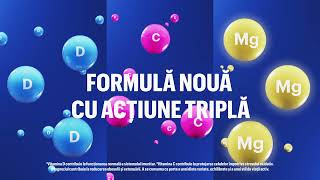 Încearcă noul Actimel cu Triplă Acțiune Triplă Acțiune pentru Triplu Suport [upl. by Norreg]