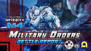 Military Orders Themed Week Battle Report Military Orders vs Shasvastii Expeditionary Force [upl. by Noitsuj]