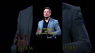 Elon Musk Net WorthRichest Person in WorldTesla StockRich ManMotivation [upl. by Jago468]