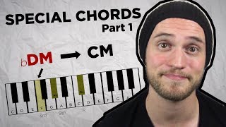 Music Theory in 5m 12 Special Chords P1 Napolitan 6th Picardy 3rd amp Faurean cadence [upl. by Lleuqram]