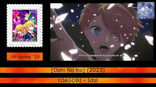 Every Anime Song by YOASOBI 2021  2024 [upl. by Enninaej]