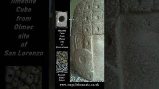 Magnetism Discovered at 1800 BC  1200 BC Olmec Site in Ancient Mexico  Megalithomania [upl. by Duhl]