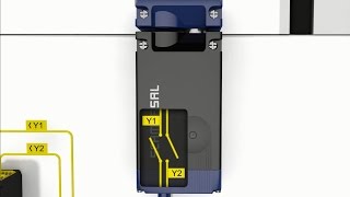 AZM400  Teil 4 Sicherheitsfunktion bei Spannungsabfall deutsch [upl. by Rushing]