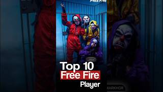 Top 10 Free Fire Players in the World  Best Players of 2024 [upl. by Izogn284]